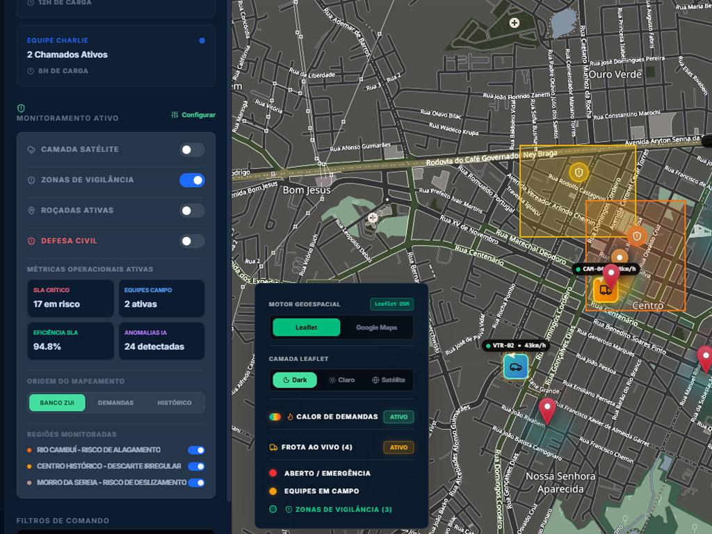 Cidades Inteligentes: O ZUI Transforma a Zeladoria Urbana com Tecnologia e IA